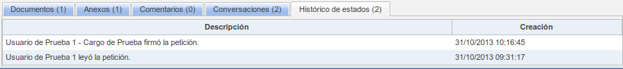 lista_historico_estados lista_historico_estados